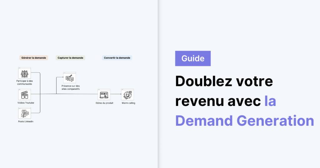 Audit Google Ads (13)