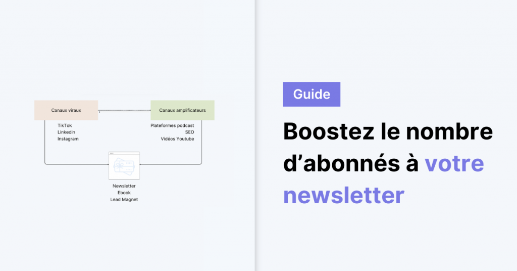 Audit Google Ads (8)