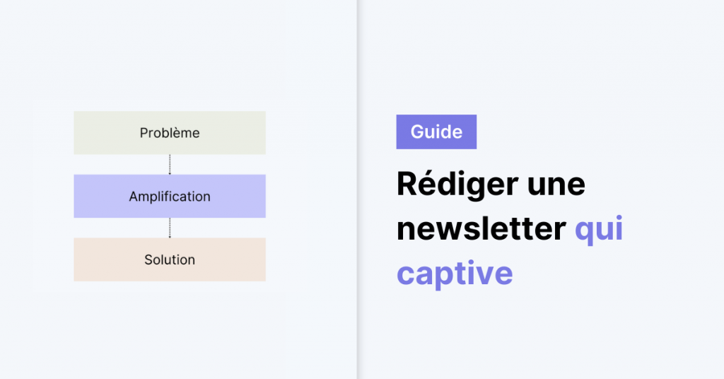 Audit Google Ads (9)