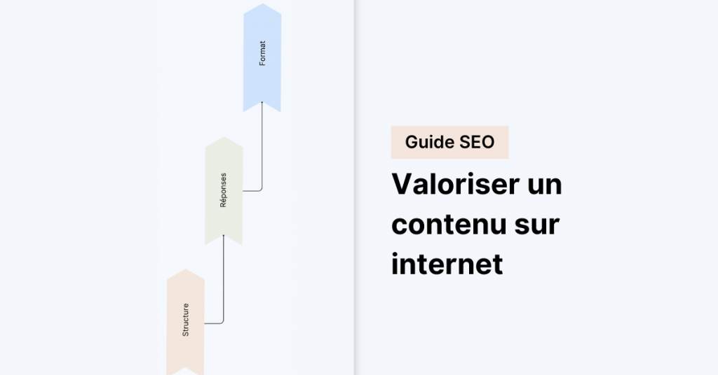 Audit Google Ads (2)