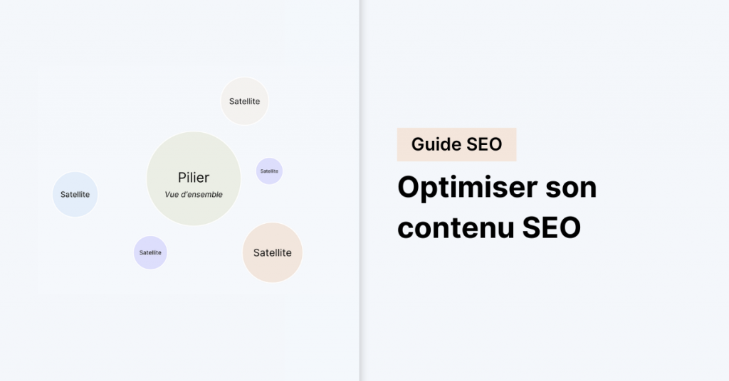 Audit Google Ads (3)