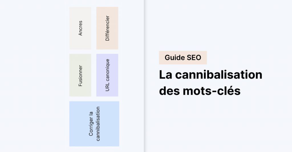 Audit Google Ads (6)
